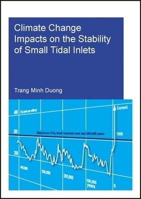 Climate Change Impacts on the Stability of Small Tidal Inlets - Duong Minh Trang