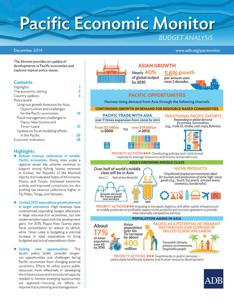 Pacific Economic Monitor December 2014