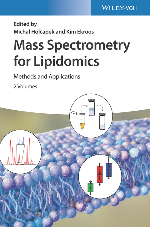 Mass Spectrometry for Lipidomics - 