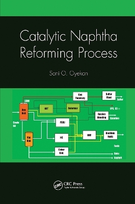 Catalytic Naphtha Reforming Process