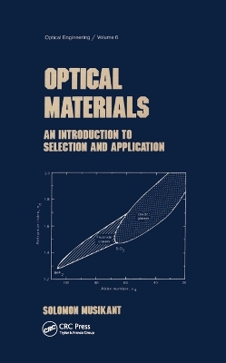 Optical Materials - Soloman Musikant