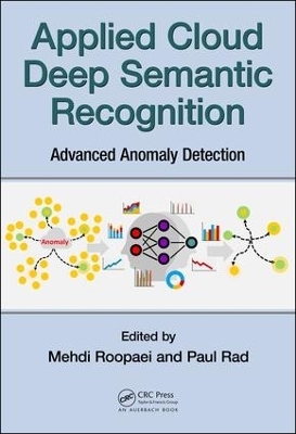 Applied Cloud Deep Semantic Recognition - 