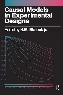 Causal Models in Experimental Designs - H. M. Blalock