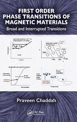 First Order Phase Transitions of Magnetic Materials - Praveen Chaddah