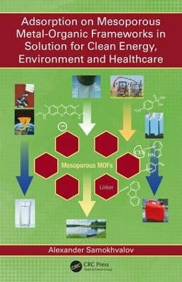Adsorption on Mesoporous Metal-Organic Frameworks in Solution for Clean Energy, Environment and Healthcare - Alexander Samokhvalov