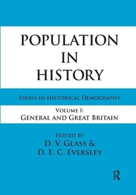 Population in History - 