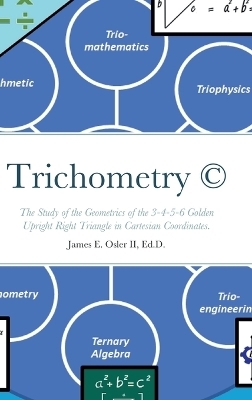 Trichometry (c) - James Osler