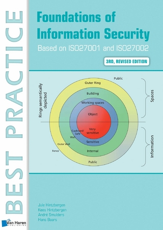 Foundations of Information Security Based on ISO27001 and ISO27002 &ndash; 3rd revised edition