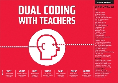 Dual Coding for Teachers - Oliver Caviglioli