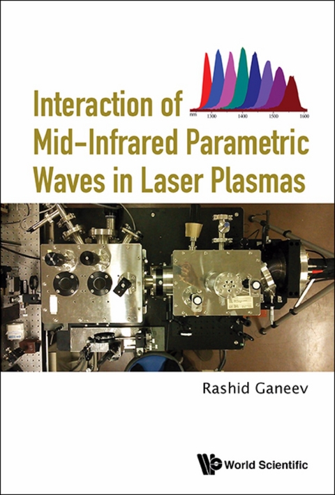 INTERACT OF MID-INFRARED PARAMETRIC WAVES IN LASER PLASMAS - Rashid Ganeev
