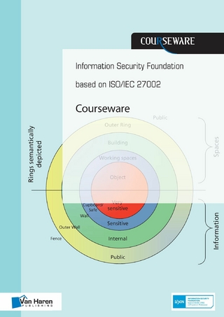 Information Security Foundation based on ISO/IEC 27002 Courseware