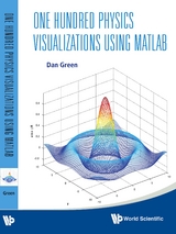 ONE HUNDRED PHY VISUAL USING MAT[W/DVD] - Daniel Green