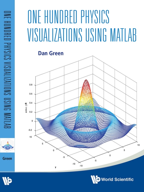 ONE HUNDRED PHY VISUAL USING MAT[W/DVD] - Daniel Green