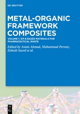 Metal-Organic Framework Composites / ZIF-8 Based Materials for Pharmaceutical Waste - 