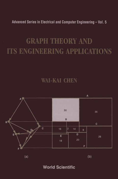 GRAPH THEORY & ITS ENGINEERING... (V5) - W K Chen