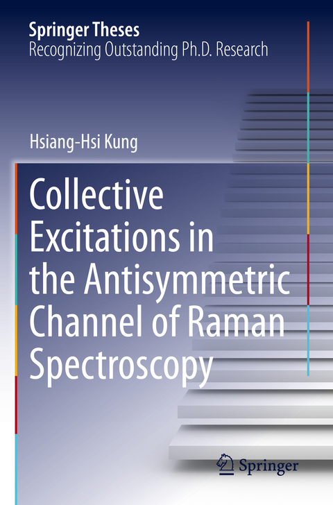 Collective Excitations in the Antisymmetric Channel of Raman Spectroscopy - Hsiang-Hsi Kung