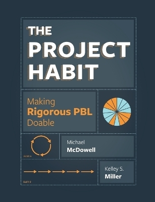 The Project Habit