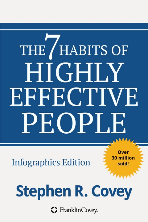 7 Habits of Highly Effective People -  Stephen R Covey