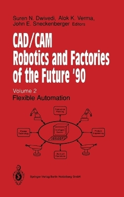 CAD/CAM, Robotics, and Factories of the Future