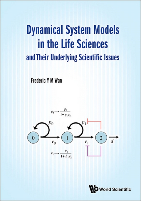 DYNAMIC SYS MODELS LIFE SCI & UNDERLYING SCIENTIFIC ISSUE - Frederic Y M Wan