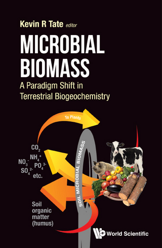 MICROBIAL BIOMASS: A PARADIGM SHIFT TERRESTRIAL BIOGEOCHEM