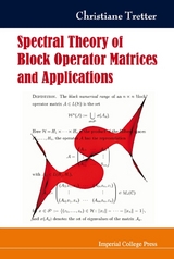 SPECTRAL THEORY OF BLOCK OPERATOR... - Christiane Tretter