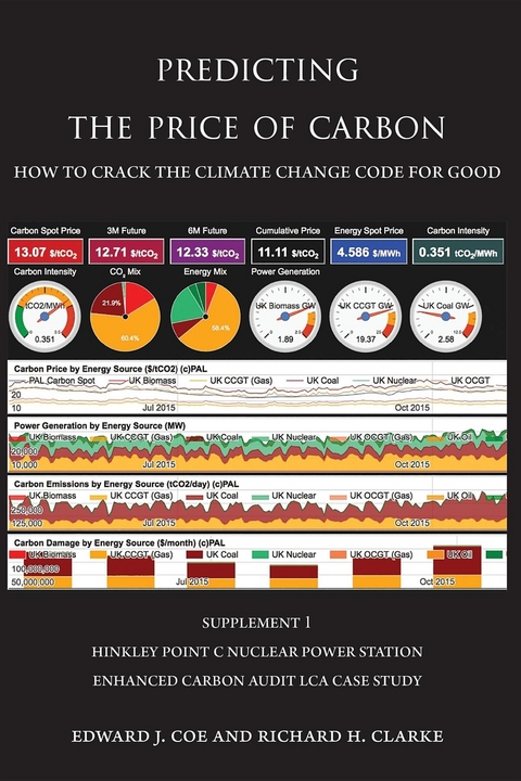 Predicting the Price of Carbon Supplement 1 - Edward J. Coe, Richard H. Clarke