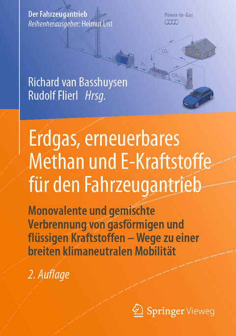 Erdgas, erneuerbares Methan und E-Kraftstoffe f&uuml;r den Fahrzeugantrieb - 