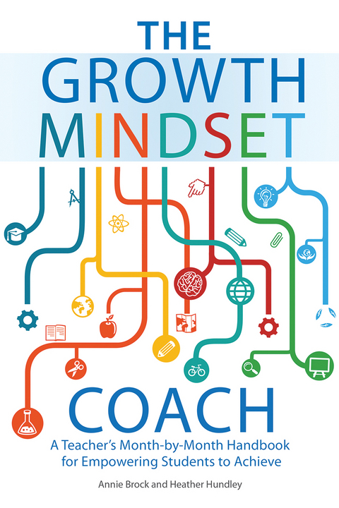 Growth Mindset Coach -  Annie Brock,  Heather Hundley