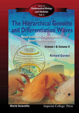 HIERAR GENOME & DIFF WAVES (2V)