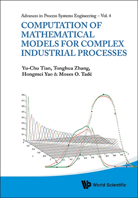 COMPT OF MATH MODEL FOR COMPLEX INDUS .. - Yu-Chu Tian, Tonghua Zhang, Hongmei Yao, Moses Oludayo Tade