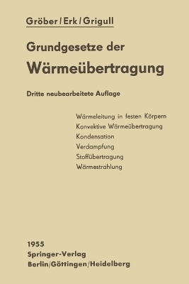 Die Grundgesetze der Wärmeübertragung