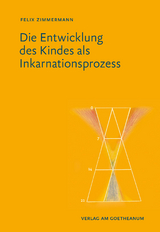 Die Entwicklung des Kindes als Inkarnationsprozess - Felix Zimmermann