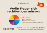Wof&uuml;r Frauen sich rechtfertigen m&uuml;ssen - Katja Berlin