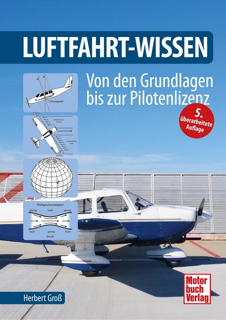 Luftfahrt-Wissen - Herbert Groß