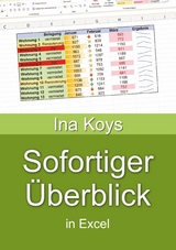 Sofortiger Überblick - Koys Ina
