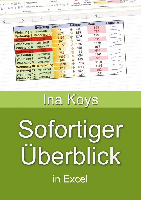 Sofortiger Überblick - Koys Ina