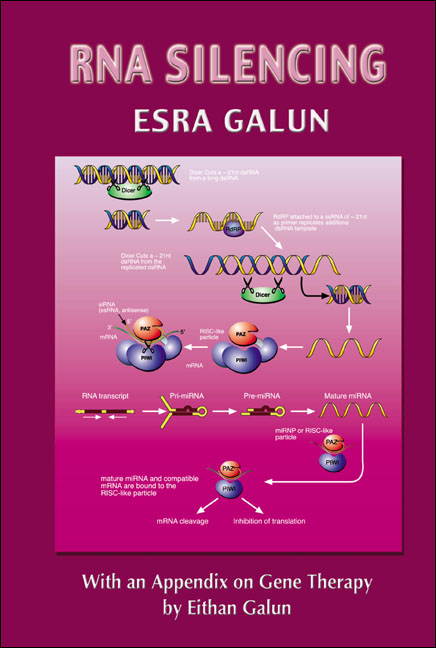 RNA SILENCING - Esra Galun