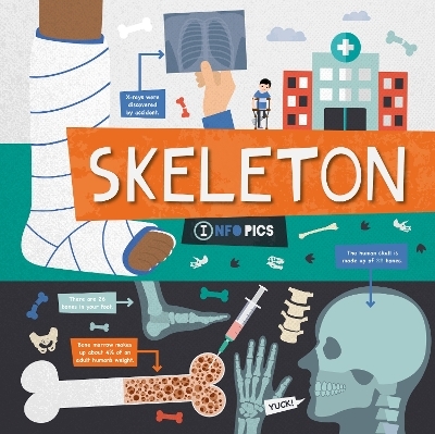 Skeleton - Harriet Brundle