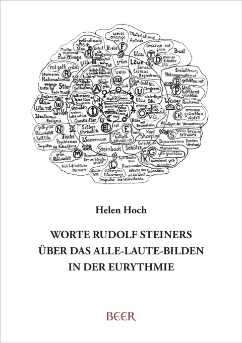 Worte Rudolf Steiners &uuml;ber das Alle-Laute-Bilden in der Eurythmie - Helen Hoch