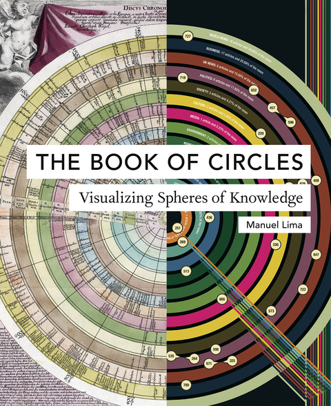 Book of Circles -  Manuel Lima