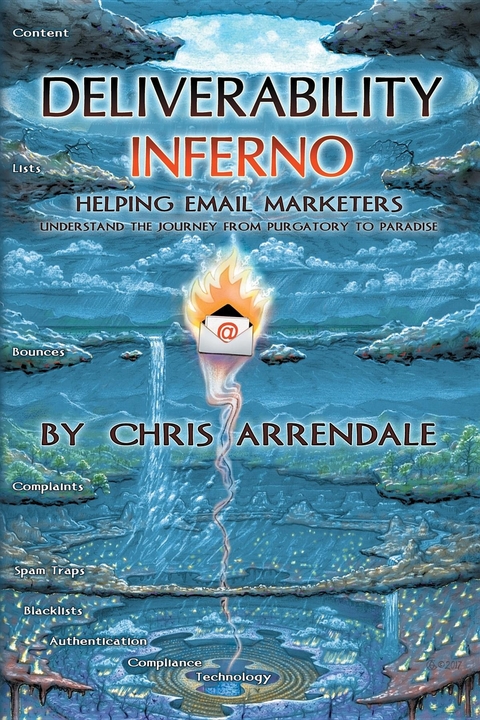 Deliverability Inferno - Chris Arrendale
