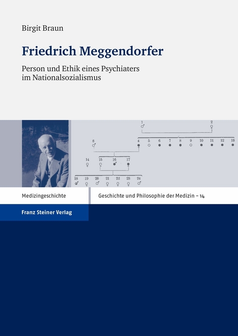 Friedrich Meggendorfer -  Birgit Braun