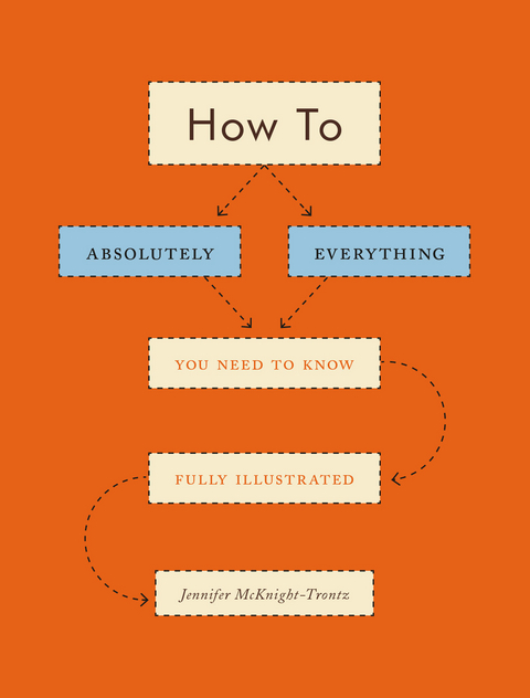 How To -  Jennifer McKnight-Trontz