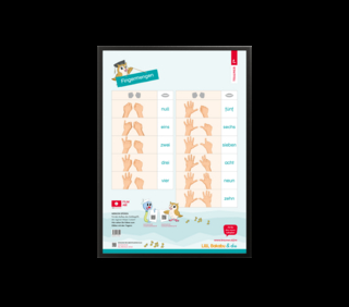 Poster: Lilli, Bakabu & du Fingerbilder 1 VS