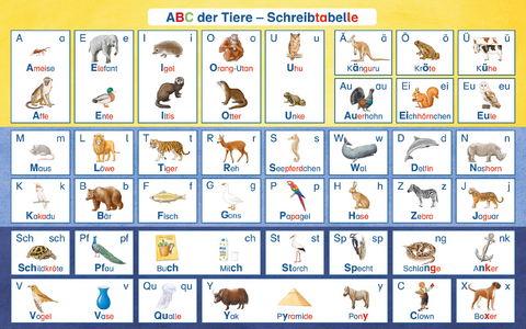 ABC der Tiere 1 Neubearbeitung &ndash; Schreibtabelle, VPE 10 - Klaus Kuhn, Mareike Hahn, Kerstin Mrowka-Nienstedt