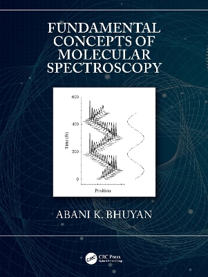 Fundamental Concepts of Molecular Spectroscopy
