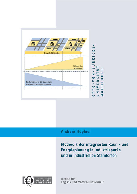 Methodik der integrierten Raum‐ und Energieplanung in Industrieparks und in industriellen Standorten - Andreas H&ouml;pfner