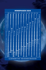 Mondphasenpostkarten 2024 - Liggenstorfer, Roger