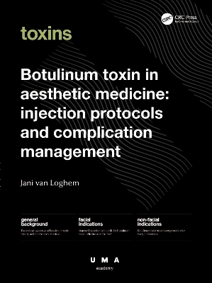 Botulinum Toxin in Aesthetic Medicine
